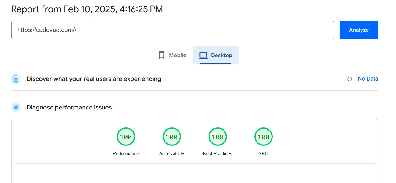 Lighthouse score of Cadevue.com (Desktop)